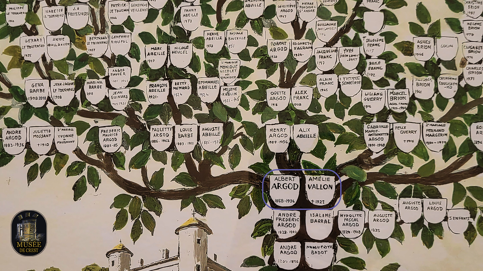 Arbre_genealogique_ARGOD_Albert.jpg